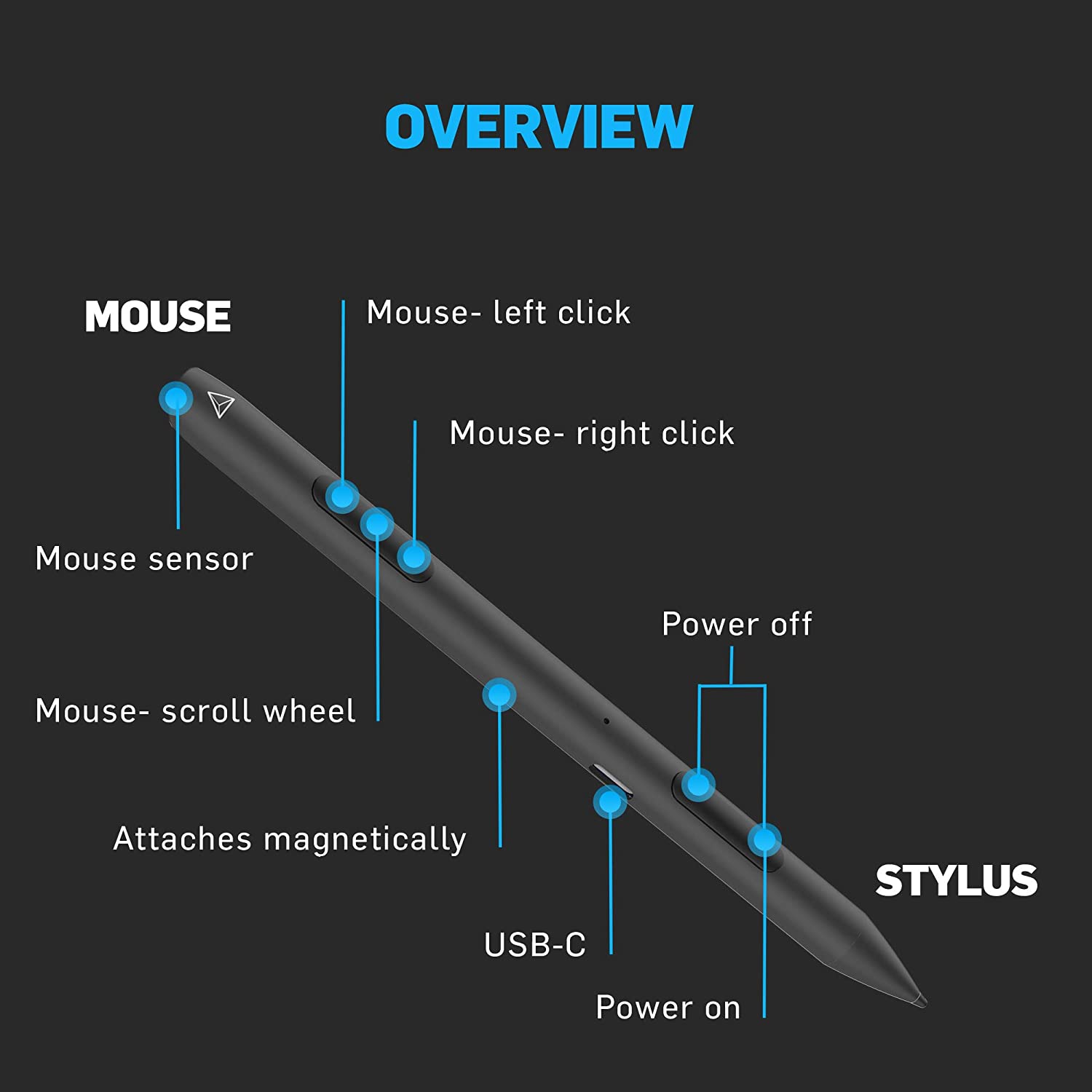 Review Adonit Note M Stylus Pen With A Difference What Gadget